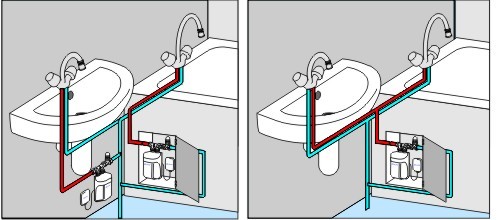 Dafi water heater under sink and bath
