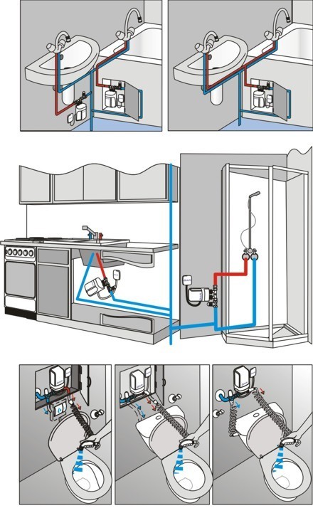 Examples of ways to install the Dafi water heater 3.7 kW